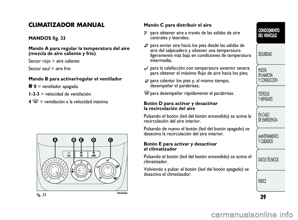 Abarth Punto 2014 Manual de Empleo y Cuidado (in Spanish) 39
CONOCIMIENTO
DEL VEHÍCULO
SEGURIDAD
PUESTA
EN MARCHA
Y CONDUCCIÓN
TESTIGOS
Y MENSAJES
EN CASO
DE EMERGENCIA
MANTENIMIENTO
Y CUIDADOS
DATOS TÉCNICOS
ÍNDICE
CLIMATIZADOR MANUAL
MANDOS fig. 33 Abarth Punto 2014 Manual de Empleo y Cuidado (in Spanish) 39
CONOCIMIENTO
DEL VEHÍCULO
SEGURIDAD
PUESTA
EN MARCHA
Y CONDUCCIÓN
TESTIGOS
Y MENSAJES
EN CASO
DE EMERGENCIA
MANTENIMIENTO
Y CUIDADOS
DATOS TÉCNICOS
ÍNDICE
CLIMATIZADOR MANUAL
MANDOS fig. 33