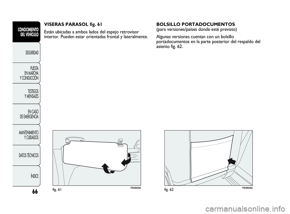 Abarth Punto 2013  Manual de Empleo y Cuidado (in Spanish) 66
CONOCIMIENTO
DEL VEHÍCULO
SEGURIDAD
PUESTA 
EN MARCHA 
Y CONDUCCIÓN
TESTIGOS
Y MENSAJES
EN CASO 
DE EMERGENCIA
MANTENIMIENTO
Y CUIDADOS
DATOS TÉCNICOS
ÍNDICE
F0U062Abfig. 61
VISERAS PARASOL fig