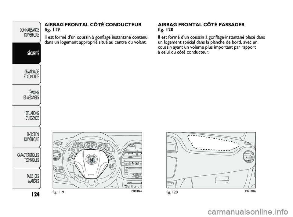 Abarth Punto 2012 Notice dentretien (in French) F0U119Abfig. 119F0U120Abfig. 120
AIRBAG FRONTAL CÔTÉ CONDUCTEUR
fig. 119
Il est formé d’un coussin à gonflage instantané contenu
dans un logement approprié situé au centre du volant.
124
CON Abarth Punto 2012 Notice dentretien (in French) F0U119Abfig. 119F0U120Abfig. 120
AIRBAG FRONTAL CÔTÉ CONDUCTEUR
fig. 119
Il est formé d’un coussin à gonflage instantané contenu
dans un logement approprié situé au centre du volant.
124
CON