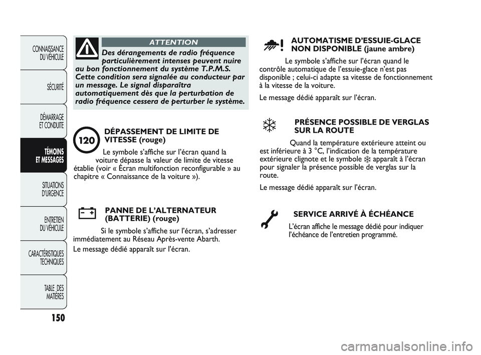 Abarth Punto 2012  Notice dentretien (in French) 150
CONNAISSANCE DU VÉHICULE
SÉCURITÉ
DÉMARRAGE 
ET CONDUITE
TÉMOINS 
ET MESSAGES
SITUATIONS 
D’URGENCE
ENTRETIEN 
DU VÉHICULE
CARACTÉRISTIQUES TECHNIQUES
T

ABLE  DES MATIÈRES
Des dérangem