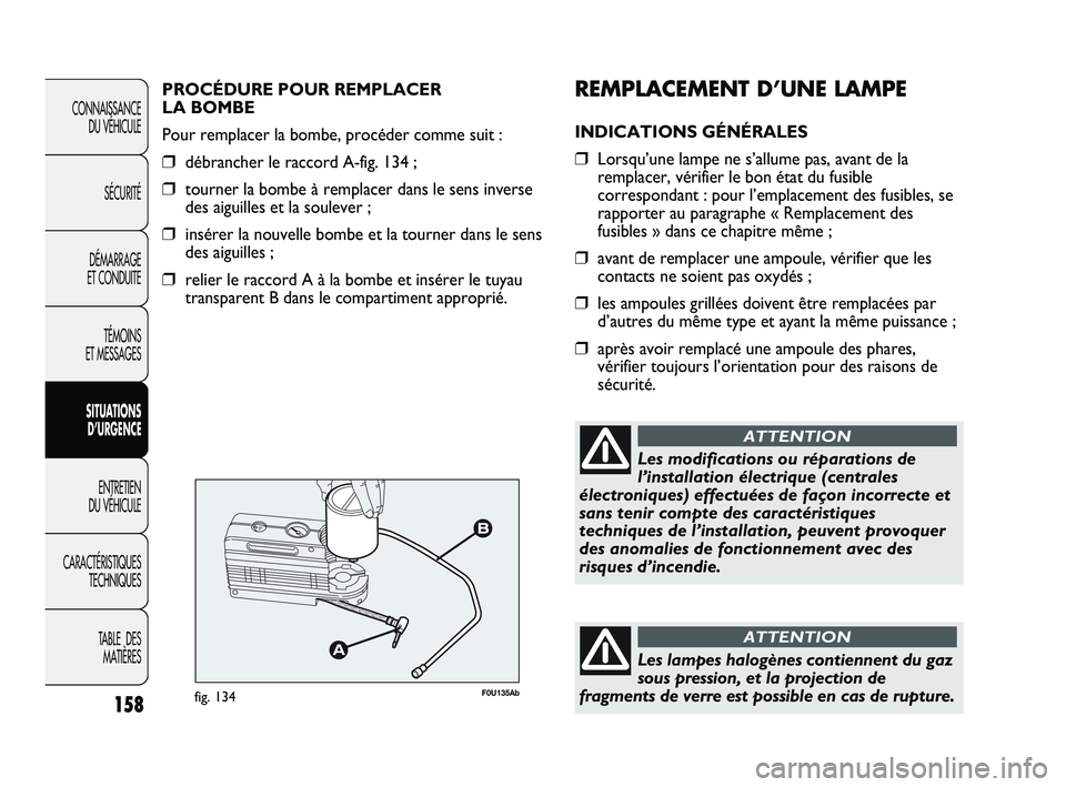 Abarth Punto 2012  Notice dentretien (in French) 158
CONNAISSANCE DU VÉHICULE
SÉCURITÉ
DÉMARRAGE 
ET CONDUITE
TÉMOINS 
ET MESSAGES
SITUATIONS  D’URGENCE
ENTRETIEN 
DU VÉHICULE
CARACTÉRISTIQUES TECHNIQUES
TABLE  DES MATIÈRES
REMPLACEMENT D