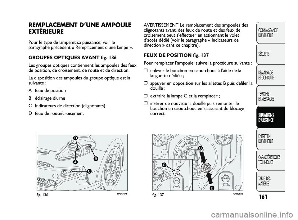 Abarth Punto 2012  Notice dentretien (in French) 161
CONNAISSANCE 
DU VÉHICULE
SÉCURITÉ
DÉMARRAGE 
ET CONDUITE
TÉMOINS 
ET MESSAGES
SITUATIONS 
D’URGENCE
ENTRETIEN 
DU VÉHICULE
CARACTÉRISTIQUES
TECHNIQUES
TABLE  DES 
MATIÈRES
F0U138Abfig. 