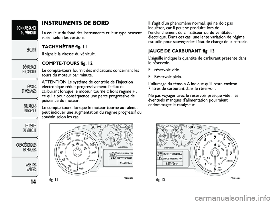 Abarth Punto 2012  Notice dentretien (in French) 14
CONNAISSANCE DU VÉHICULE
SÉCURITÉ
DÉMARRAGE 
ET CONDUITE
TÉMOINS 
ET MESSAGES
SITUA

TIONS 
D’URGENCE
ENTRETIEN 
DU VÉHICULE
CARACTÉRISTIQUES TECHNIQUES
TABLE  DES MATIÈRES
INSTRUMENTS DE