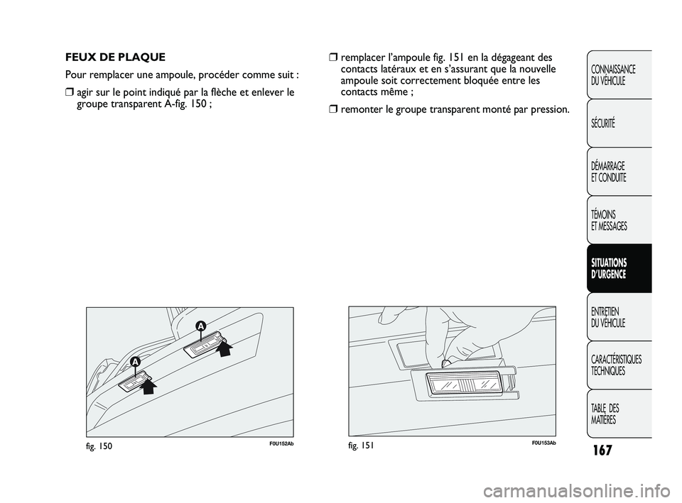 Abarth Punto 2012  Notice dentretien (in French) 167
CONNAISSANCE 
DU VÉHICULE
SÉCURITÉ
DÉMARRAGE 
ET CONDUITE
TÉMOINS 
ET MESSAGES
SITUATIONS 
D’URGENCE
ENTRETIEN 
DU VÉHICULE
CARACTÉRISTIQUES
TECHNIQUES
TABLE  DES 
MATIÈRES
FEUX DE PLAQU