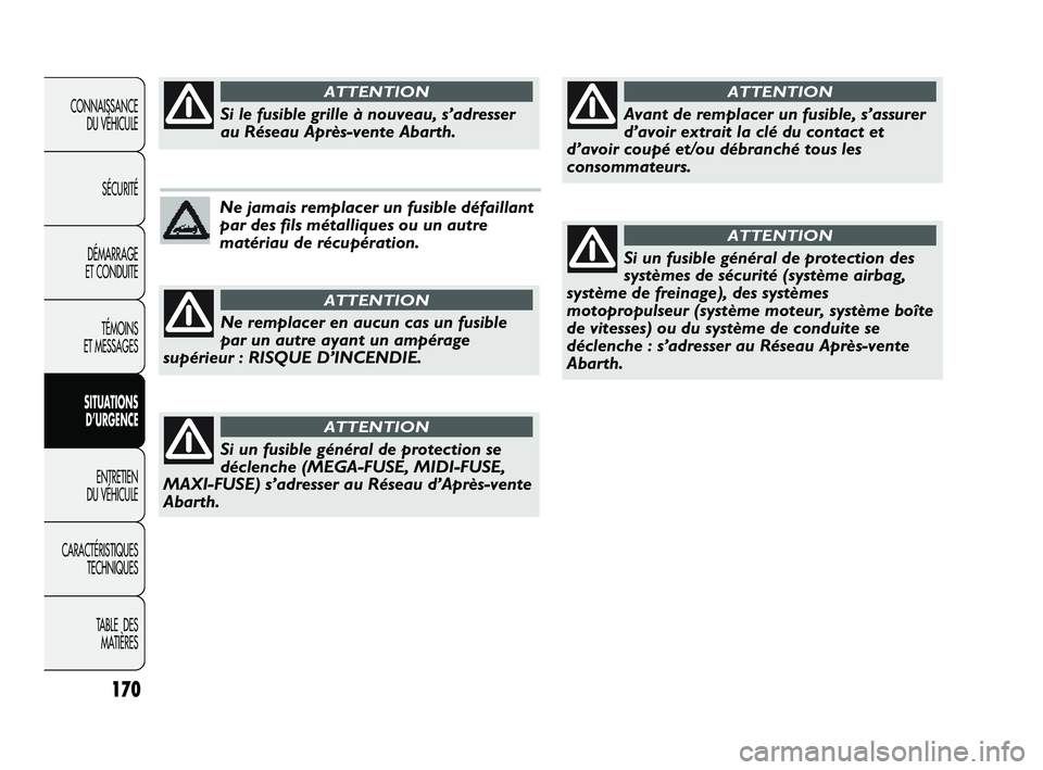 Abarth Punto 2012  Notice dentretien (in French) 170
CONNAISSANCE DU VÉHICULE
SÉCURITÉ
DÉMARRAGE 
ET CONDUITE
TÉMOINS 
ET MESSAGES
SITUATIONS  D’URGENCE
ENTRETIEN 
DU VÉHICULE
CARACTÉRISTIQUES TECHNIQUES
TABLE  DES MATIÈRES
Ne jamais rempl