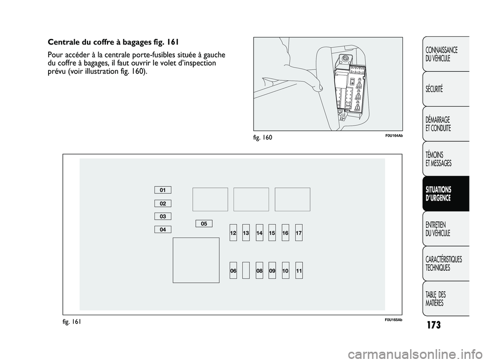 Abarth Punto 2012  Notice dentretien (in French) 173
CONNAISSANCE 
DU VÉHICULE
SÉCURITÉ
DÉMARRAGE 
ET CONDUITE
TÉMOINS 
ET MESSAGES
SITUATIONS 
D’URGENCE
ENTRETIEN 
DU VÉHICULE
CARACTÉRISTIQUES
TECHNIQUES
TABLE  DES 
MATIÈRES
F0U164Abfig. 