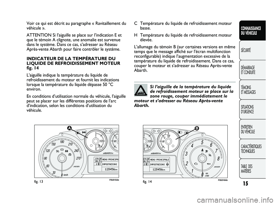 Abarth Punto 2012  Notice dentretien (in French) 15
CONNAISSANCE 
DU VÉHICULE
SÉCURITÉ
DÉMARRAGE 
ET CONDUITE
TÉMOINS 
ET MESSAGES
SITUA

TIONS 
D’URGENCE
ENTRETIEN 
DU VÉHICULE
CARACTÉRISTIQUES
TECHNIQUES
TABLE  DES 
MATIÈRES
F0U015Abfig.