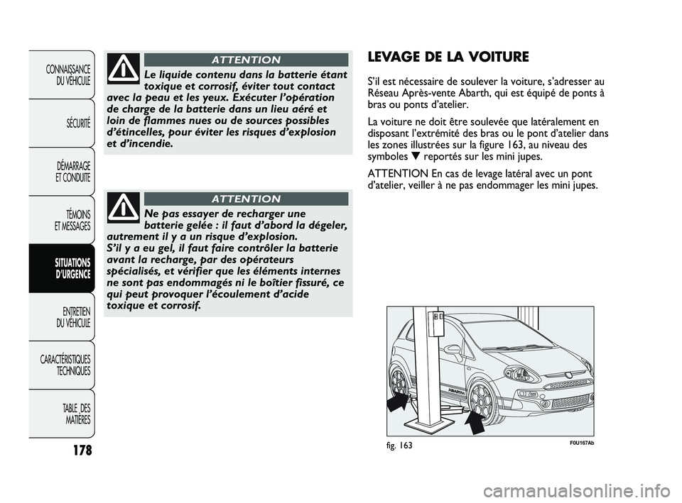 Abarth Punto 2012  Notice dentretien (in French) 178
CONNAISSANCE DU VÉHICULE
SÉCURITÉ
DÉMARRAGE 
ET CONDUITE
TÉMOINS 
ET MESSAGES
SITUATIONS  D’URGENCE
ENTRETIEN 
DU VÉHICULE
CARACTÉRISTIQUES TECHNIQUES
TABLE  DES MATIÈRESLe liquide conte