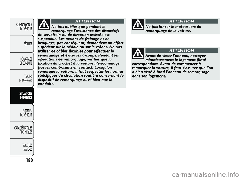 Abarth Punto 2012  Notice dentretien (in French) 180
CONNAISSANCE DU VÉHICULE
SÉCURITÉ
DÉMARRAGE 
ET CONDUITE
TÉMOINS 
ET MESSAGES
SITUATIONS  D’URGENCE
ENTRETIEN 
DU VÉHICULE
CARACTÉRISTIQUES TECHNIQUES
TABLE  DES MATIÈRESNe pas oublier q