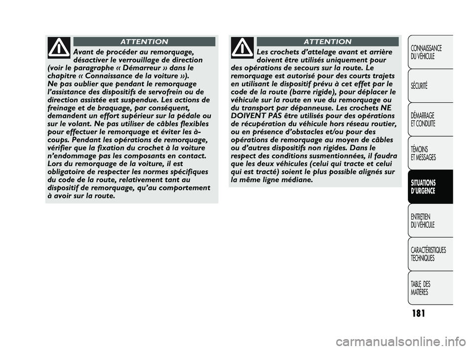 Abarth Punto 2012  Notice dentretien (in French) 181
CONNAISSANCE 
DU VÉHICULE
SÉCURITÉ
DÉMARRAGE 
ET CONDUITE
TÉMOINS 
ET MESSAGES
SITUATIONS 
D’URGENCE
ENTRETIEN 
DU VÉHICULE
CARACTÉRISTIQUES
TECHNIQUES
TABLE  DES 
MATIÈRESAvant de proc