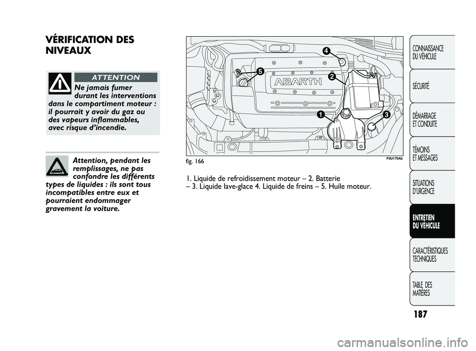 Abarth Punto 2012 Notice dentretien (in French) VÉRIFICATION DES
NIVEAUX
187
CONNAISSANCE
DU VÉHICULE
SÉCURITÉ
DÉMARRAGE
ET CONDUITE
TÉMOINS
ET MESSAGES
SITUATIONS
D’URGENCE
ENTRETIEN
DU VÉHICULE
CARACTÉRISTIQUES
TECHNIQUES
T
ABLE Abarth Punto 2012 Notice dentretien (in French) VÉRIFICATION DES
NIVEAUX
187
CONNAISSANCE
DU VÉHICULE
SÉCURITÉ
DÉMARRAGE
ET CONDUITE
TÉMOINS
ET MESSAGES
SITUATIONS
D’URGENCE
ENTRETIEN
DU VÉHICULE
CARACTÉRISTIQUES
TECHNIQUES
T
ABLE