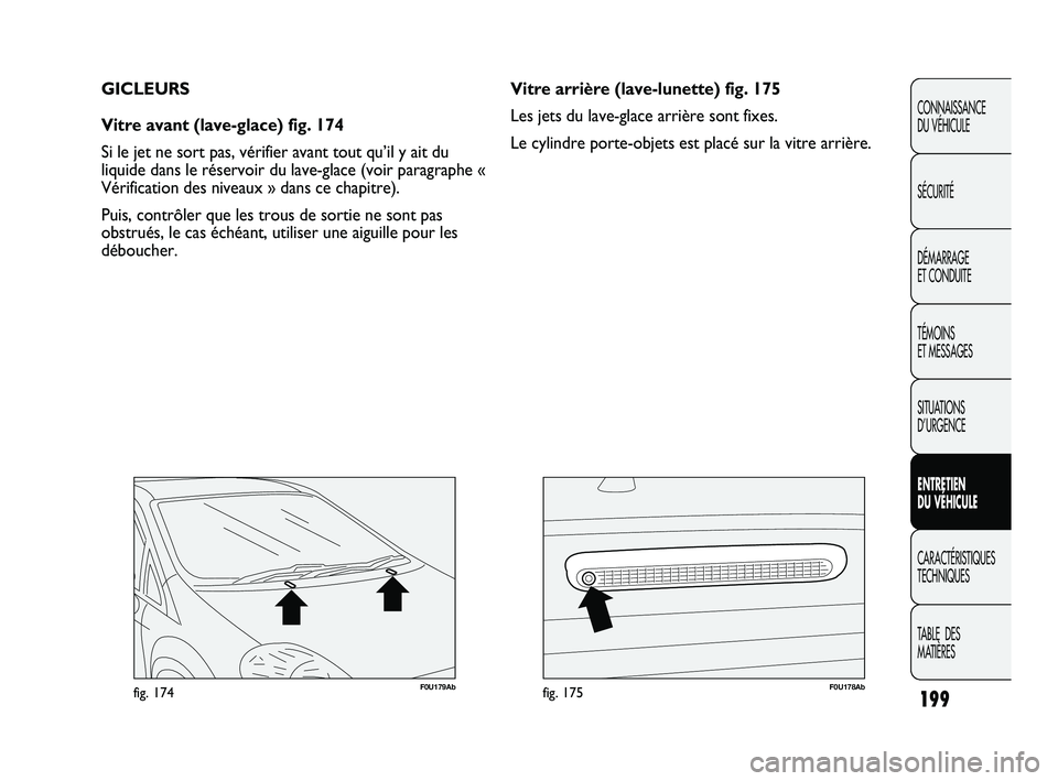 Abarth Punto 2012 Notice dentretien (in French) F0U179Abfig. 174F0U178Abfig. 175
Vitre arrière (lave-lunette) fig. 175
Les jets du lave-glace arrière sont fixes.
Le cylindre porte-objets est placé sur la vitre arrière.
GICLEURS
Vitre avant (lav Abarth Punto 2012 Notice dentretien (in French) F0U179Abfig. 174F0U178Abfig. 175
Vitre arrière (lave-lunette) fig. 175
Les jets du lave-glace arrière sont fixes.
Le cylindre porte-objets est placé sur la vitre arrière.
GICLEURS
Vitre avant (lav