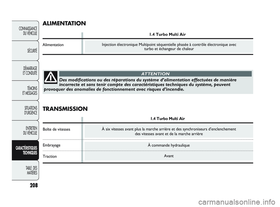Abarth Punto 2012 Notice dentretien (in French) 208
CONNAISSANCE DU VÉHICULE
SÉCURITÉ
DÉMARRAGE
ET CONDUITE
TÉMOINS
ET MESSAGES
SITUATIONS
D’URGENCE
ENTRETIEN
DU VÉHICULE
CARACTÉRISTIQUES TECHNIQUES
TABLE DES MATIÈRES
À commande hyd Abarth Punto 2012 Notice dentretien (in French) 208
CONNAISSANCE DU VÉHICULE
SÉCURITÉ
DÉMARRAGE
ET CONDUITE
TÉMOINS
ET MESSAGES
SITUATIONS
D’URGENCE
ENTRETIEN
DU VÉHICULE
CARACTÉRISTIQUES TECHNIQUES
TABLE DES MATIÈRES
À commande hyd