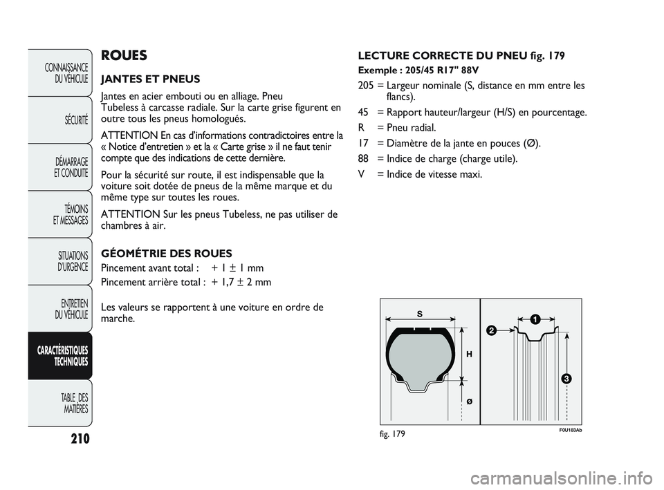 Abarth Punto 2012 Notice dentretien (in French) 210
CONNAISSANCE DU VÉHICULE
SÉCURITÉ
DÉMARRAGE
ET CONDUITE
TÉMOINS
ET MESSAGES
SITUATIONS
D’URGENCE
ENTRETIEN
DU VÉHICULE
CARACTÉRISTIQUES TECHNIQUES
TABLE DES MATIÈRES
F0U183Abfig. 17 Abarth Punto 2012 Notice dentretien (in French) 210
CONNAISSANCE DU VÉHICULE
SÉCURITÉ
DÉMARRAGE
ET CONDUITE
TÉMOINS
ET MESSAGES
SITUATIONS
D’URGENCE
ENTRETIEN
DU VÉHICULE
CARACTÉRISTIQUES TECHNIQUES
TABLE DES MATIÈRES
F0U183Abfig. 17