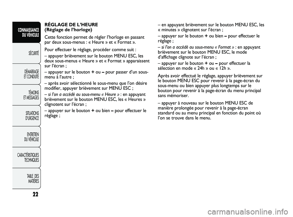 Abarth Punto 2012  Notice dentretien (in French) 22
CONNAISSANCE DU VÉHICULE
SÉCURITÉ
DÉMARRAGE 
ET CONDUITE
TÉMOINS 
ET MESSAGES
SITUA

TIONS 
D’URGENCE
ENTRETIEN 
DU VÉHICULE
CARACTÉRISTIQUES TECHNIQUES
TABLE  DES MATIÈRES
RÉGLAGE DE L