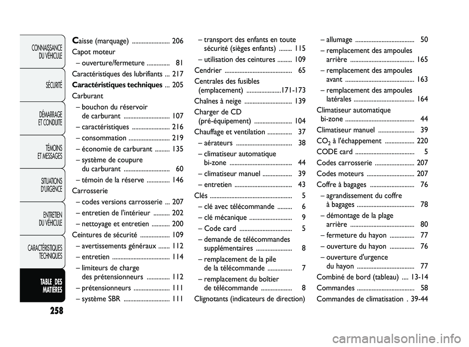 Abarth Punto 2012 Notice dentretien (in French) 258
CONNAISSANCE DU VÉHICULE
SÉCURITÉ
DÉMARRAGE
ET CONDUITE
TÉMOINS
ET MESSAGES
SITUATIONS
D’URGENCE
ENTRETIEN
DU VÉHICULE
CARACTÉRISTIQUES TECHNIQUES
TABLE DES MA
TIÈRES
Caisse (marq Abarth Punto 2012 Notice dentretien (in French) 258
CONNAISSANCE DU VÉHICULE
SÉCURITÉ
DÉMARRAGE
ET CONDUITE
TÉMOINS
ET MESSAGES
SITUATIONS
D’URGENCE
ENTRETIEN
DU VÉHICULE
CARACTÉRISTIQUES TECHNIQUES
TABLE DES MA
TIÈRES
Caisse (marq