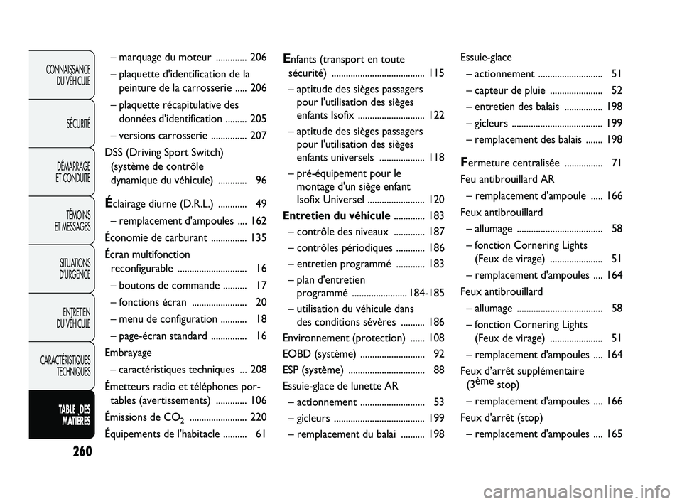 Abarth Punto 2012 Notice dentretien (in French) 260
CONNAISSANCE DU VÉHICULE
SÉCURITÉ
DÉMARRAGE
ET CONDUITE
TÉMOINS
ET MESSAGES
SITUATIONS
D’URGENCE
ENTRETIEN
DU VÉHICULE
CARACTÉRISTIQUES TECHNIQUES
TABLE DES MA
TIÈRES
– marquage Abarth Punto 2012 Notice dentretien (in French) 260
CONNAISSANCE DU VÉHICULE
SÉCURITÉ
DÉMARRAGE
ET CONDUITE
TÉMOINS
ET MESSAGES
SITUATIONS
D’URGENCE
ENTRETIEN
DU VÉHICULE
CARACTÉRISTIQUES TECHNIQUES
TABLE DES MA
TIÈRES
– marquage