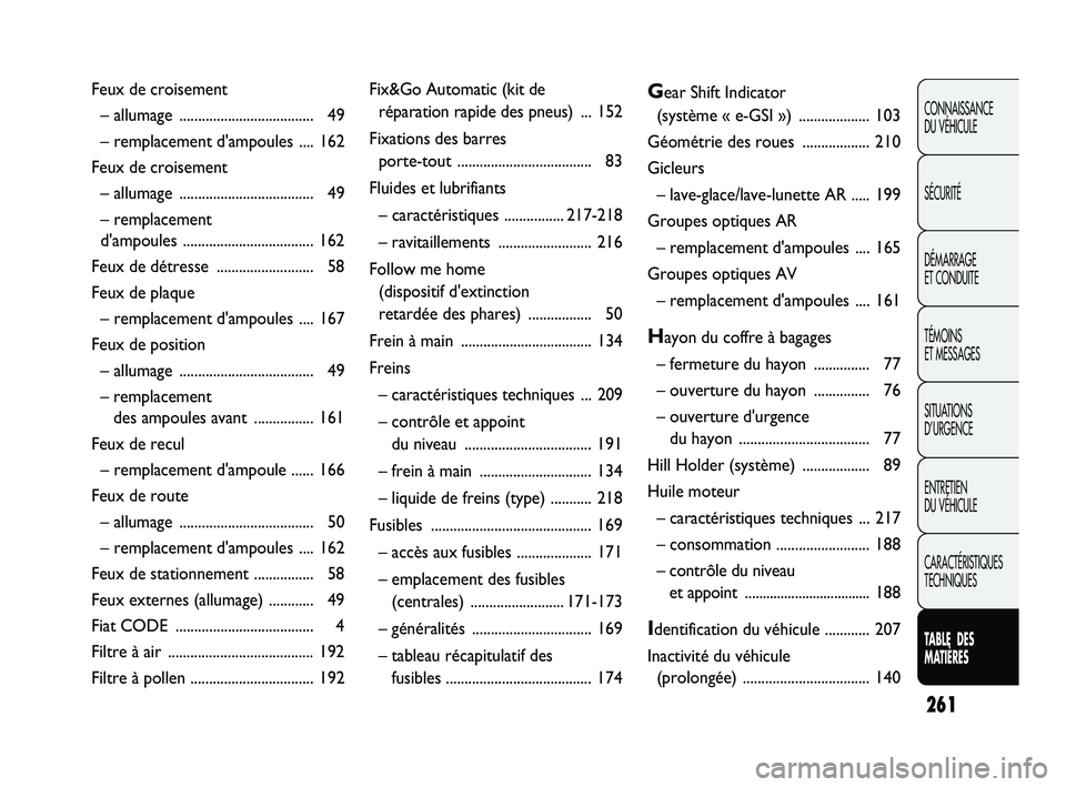 Abarth Punto 2012 Notice dentretien (in French) 261
CONNAISSANCE
DU VÉHICULE
SÉCURITÉ
DÉMARRAGE
ET CONDUITE
TÉMOINS
ET MESSAGES
SITUATIONS
D’URGENCE
ENTRETIEN
DU VÉHICULE
CARACTÉRISTIQUES
TECHNIQUES
TABLE DES
MA
TIÈRES
Feux de croi Abarth Punto 2012 Notice dentretien (in French) 261
CONNAISSANCE
DU VÉHICULE
SÉCURITÉ
DÉMARRAGE
ET CONDUITE
TÉMOINS
ET MESSAGES
SITUATIONS
D’URGENCE
ENTRETIEN
DU VÉHICULE
CARACTÉRISTIQUES
TECHNIQUES
TABLE DES
MA
TIÈRES
Feux de croi