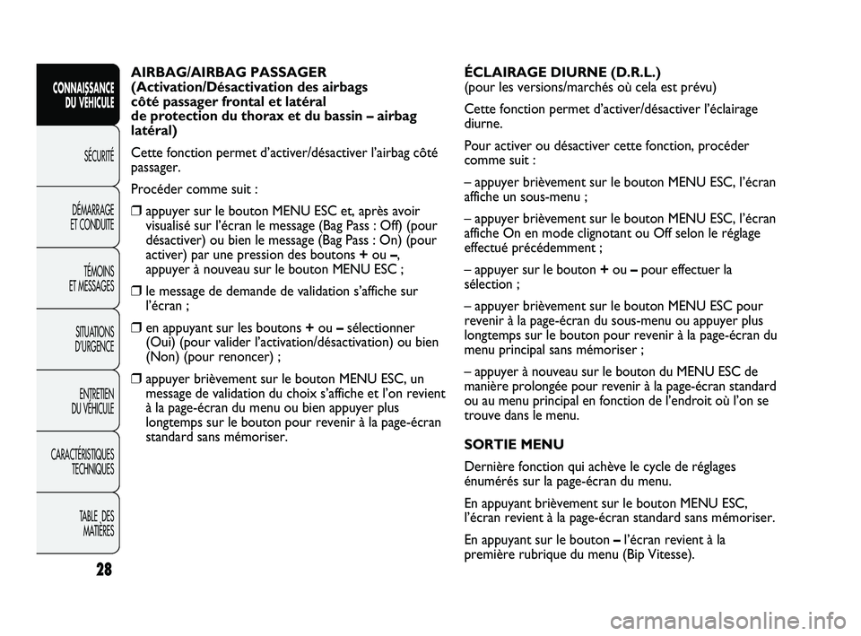 Abarth Punto 2012  Notice dentretien (in French) 28
CONNAISSANCE DU VÉHICULE
SÉCURITÉ
DÉMARRAGE 
ET CONDUITE
TÉMOINS 
ET MESSAGES
SITUA

TIONS 
D’URGENCE
ENTRETIEN 
DU VÉHICULE
CARACTÉRISTIQUES TECHNIQUES
TABLE  DES MATIÈRES
AIRBAG/AIRBAG 