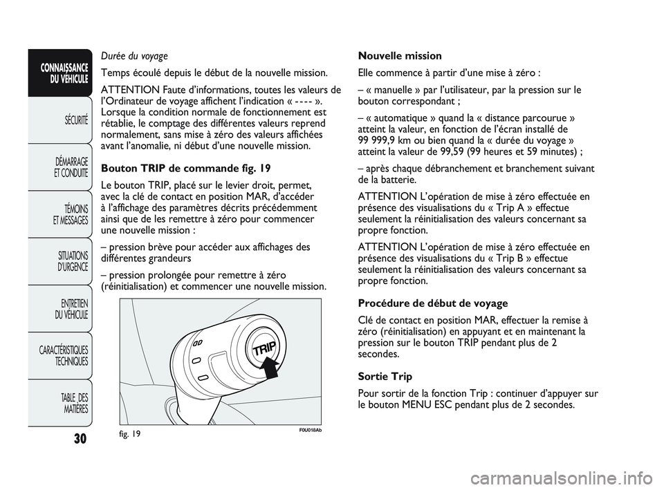 Abarth Punto 2012 Notice dentretien (in French) F0U018Abfig. 19
Nouvelle mission
Elle commence à partir d’une mise à zéro :
– « manuelle » par l’utilisateur, par la pression sur le
bouton correspondant ;
– « automatique » quand la Abarth Punto 2012 Notice dentretien (in French) F0U018Abfig. 19
Nouvelle mission
Elle commence à partir d’une mise à zéro :
– « manuelle » par l’utilisateur, par la pression sur le
bouton correspondant ;
– « automatique » quand la