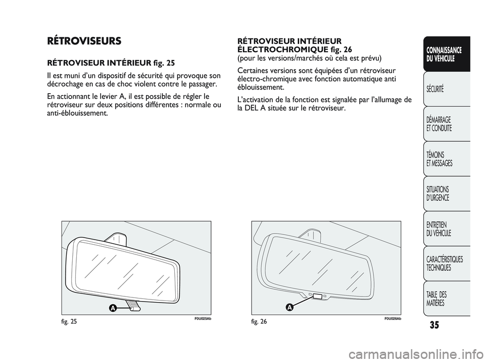 Abarth Punto 2012  Notice dentretien (in French) 35
CONNAISSANCE 
DU VÉHICULE
SÉCURITÉ
DÉMARRAGE 
ET CONDUITE
TÉMOINS 
ET MESSAGES
SITUA

TIONS 
D’URGENCE
ENTRETIEN 
DU VÉHICULE
CARACTÉRISTIQUES
TECHNIQUES
TABLE  DES 
MATIÈRES
RÉTROVISEUR