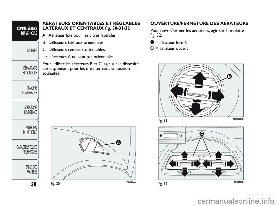 Abarth Punto 2012 Notice dentretien (in French) 38
CONNAISSANCE DU VÉHICULE
SÉCURITÉ
DÉMARRAGE
ET CONDUITE
TÉMOINS
ET MESSAGES
SITUA
TIONS
D’URGENCE
ENTRETIEN
DU VÉHICULE
CARACTÉRISTIQUES TECHNIQUES
TABLE DES MATIÈRES
F0U0030Abfig. Abarth Punto 2012 Notice dentretien (in French) 38
CONNAISSANCE DU VÉHICULE
SÉCURITÉ
DÉMARRAGE
ET CONDUITE
TÉMOINS
ET MESSAGES
SITUA
TIONS
D’URGENCE
ENTRETIEN
DU VÉHICULE
CARACTÉRISTIQUES TECHNIQUES
TABLE DES MATIÈRES
F0U0030Abfig.