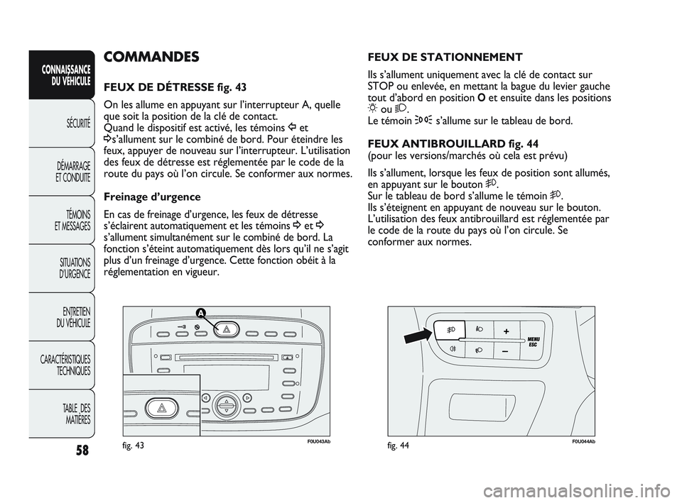 Abarth Punto 2012 Notice dentretien (in French) 58
CONNAISSANCE DU VÉHICULE
SÉCURITÉ
DÉMARRAGE
ET CONDUITE
TÉMOINS
ET MESSAGES
SITUA
TIONS
D’URGENCE
ENTRETIEN
DU VÉHICULE
CARACTÉRISTIQUES TECHNIQUES
TABLE DES MATIÈRES
F0U043Abfig. 4 Abarth Punto 2012 Notice dentretien (in French) 58
CONNAISSANCE DU VÉHICULE
SÉCURITÉ
DÉMARRAGE
ET CONDUITE
TÉMOINS
ET MESSAGES
SITUA
TIONS
D’URGENCE
ENTRETIEN
DU VÉHICULE
CARACTÉRISTIQUES TECHNIQUES
TABLE DES MATIÈRES
F0U043Abfig. 4