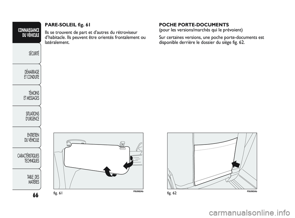 Abarth Punto 2012 Notice dentretien (in French) 66
CONNAISSANCE DU VÉHICULE
SÉCURITÉ
DÉMARRAGE
ET CONDUITE
TÉMOINS
ET MESSAGES
SITUA
TIONS
D’URGENCE
ENTRETIEN
DU VÉHICULE
CARACTÉRISTIQUES TECHNIQUES
TABLE DES MATIÈRES
F0U062Abfig. 6 Abarth Punto 2012 Notice dentretien (in French) 66
CONNAISSANCE DU VÉHICULE
SÉCURITÉ
DÉMARRAGE
ET CONDUITE
TÉMOINS
ET MESSAGES
SITUA
TIONS
D’URGENCE
ENTRETIEN
DU VÉHICULE
CARACTÉRISTIQUES TECHNIQUES
TABLE DES MATIÈRES
F0U062Abfig. 6