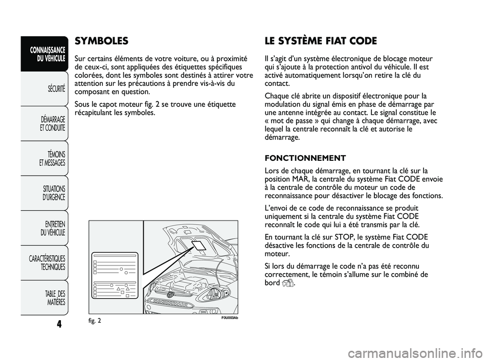 Abarth Punto 2012  Notice dentretien (in French) 4
CONNAISSANCE DU VÉHICULE
SÉCURITÉ
DÉMARRAGE 
ET CONDUITE
TÉMOINS 
ET MESSAGES
SITUA

TIONS 
D’URGENCE
ENTRETIEN 
DU VÉHICULE
CARACTÉRISTIQUES TECHNIQUES
TABLE  DES MATIÈRES
LE SYSTÈME FIA