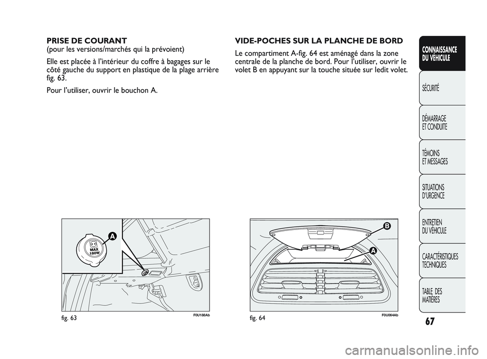 Abarth Punto 2012 Notice dentretien (in French) 67
CONNAISSANCE
DU VÉHICULE
SÉCURITÉ
DÉMARRAGE
ET CONDUITE
TÉMOINS
ET MESSAGES
SITUA
TIONS
D’URGENCE
ENTRETIEN
DU VÉHICULE
CARACTÉRISTIQUES
TECHNIQUES
TABLE DES
MATIÈRES
F0U064Abfig. Abarth Punto 2012 Notice dentretien (in French) 67
CONNAISSANCE
DU VÉHICULE
SÉCURITÉ
DÉMARRAGE
ET CONDUITE
TÉMOINS
ET MESSAGES
SITUA
TIONS
D’URGENCE
ENTRETIEN
DU VÉHICULE
CARACTÉRISTIQUES
TECHNIQUES
TABLE DES
MATIÈRES
F0U064Abfig.