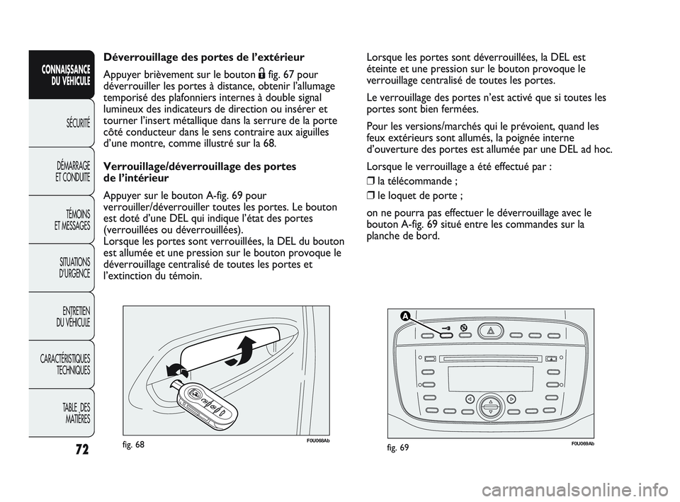 Abarth Punto 2012 Notice dentretien (in French) 72
CONNAISSANCE DU VÉHICULE
SÉCURITÉ
DÉMARRAGE
ET CONDUITE
TÉMOINS
ET MESSAGES
SITUA
TIONS
D’URGENCE
ENTRETIEN
DU VÉHICULE
CARACTÉRISTIQUES TECHNIQUES
TABLE DES MATIÈRES
F0U069Abfig. 6 Abarth Punto 2012 Notice dentretien (in French) 72
CONNAISSANCE DU VÉHICULE
SÉCURITÉ
DÉMARRAGE
ET CONDUITE
TÉMOINS
ET MESSAGES
SITUA
TIONS
D’URGENCE
ENTRETIEN
DU VÉHICULE
CARACTÉRISTIQUES TECHNIQUES
TABLE DES MATIÈRES
F0U069Abfig. 6