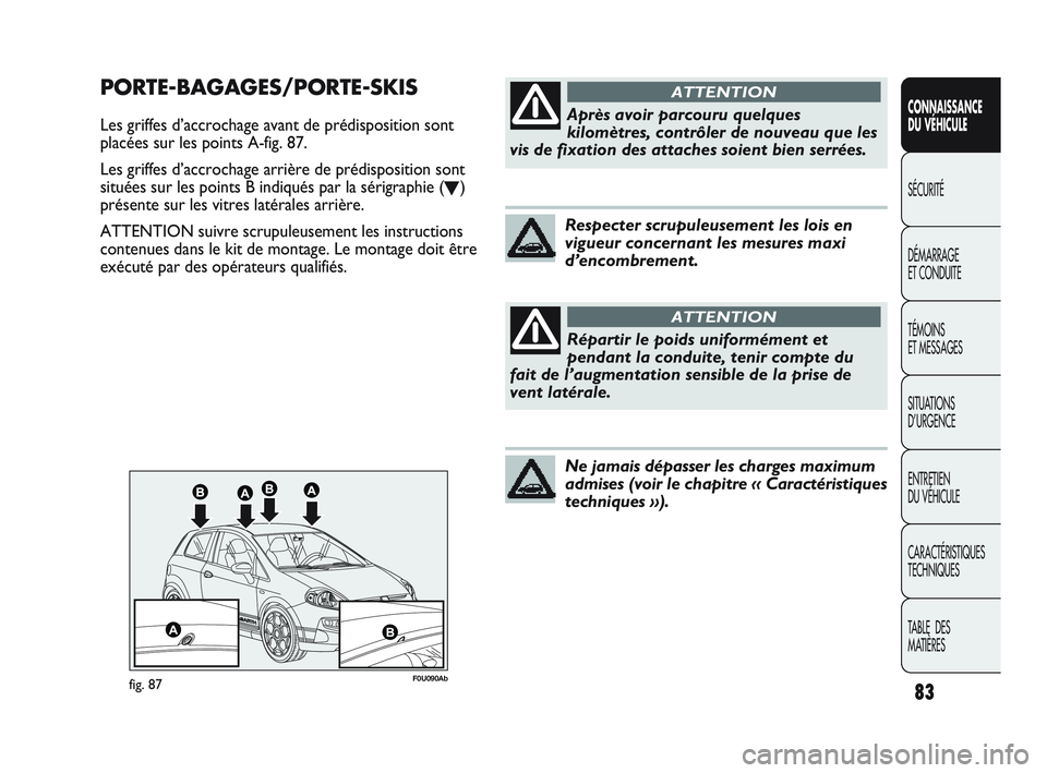 Abarth Punto 2012 Notice dentretien (in French) 83
CONNAISSANCE
DU VÉHICULE
SÉCURITÉ
DÉMARRAGE
ET CONDUITE
TÉMOINS
ET MESSAGES
SITUA
TIONS
D’URGENCE
ENTRETIEN
DU VÉHICULE
CARACTÉRISTIQUES
TECHNIQUES
TABLE DES
MATIÈRES
F0U090Abfig. Abarth Punto 2012 Notice dentretien (in French) 83
CONNAISSANCE
DU VÉHICULE
SÉCURITÉ
DÉMARRAGE
ET CONDUITE
TÉMOINS
ET MESSAGES
SITUA
TIONS
D’URGENCE
ENTRETIEN
DU VÉHICULE
CARACTÉRISTIQUES
TECHNIQUES
TABLE DES
MATIÈRES
F0U090Abfig.
