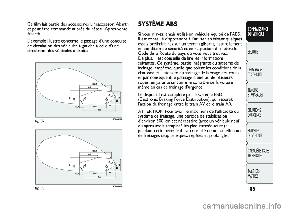 Abarth Punto 2012 Notice dentretien (in French) 85
CONNAISSANCE
DU VÉHICULE
SÉCURITÉ
DÉMARRAGE
ET CONDUITE
TÉMOINS
ET MESSAGES
SITUA
TIONS
D’URGENCE
ENTRETIEN
DU VÉHICULE
CARACTÉRISTIQUES
TECHNIQUES
TABLE DES
MATIÈRES
Ce film fait Abarth Punto 2012 Notice dentretien (in French) 85
CONNAISSANCE
DU VÉHICULE
SÉCURITÉ
DÉMARRAGE
ET CONDUITE
TÉMOINS
ET MESSAGES
SITUA
TIONS
D’URGENCE
ENTRETIEN
DU VÉHICULE
CARACTÉRISTIQUES
TECHNIQUES
TABLE DES
MATIÈRES
Ce film fait