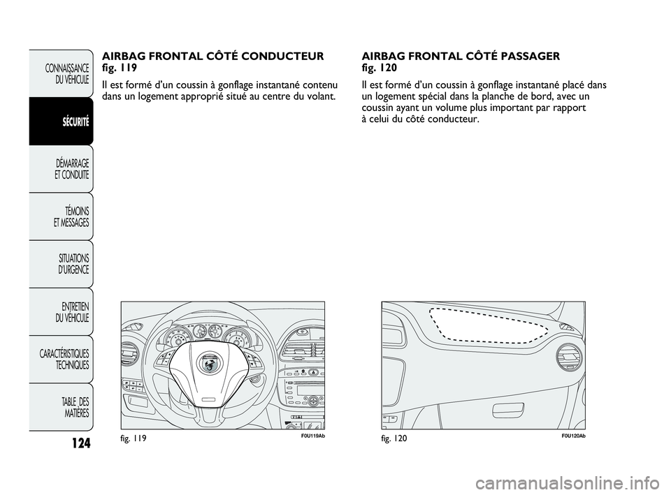 Abarth Punto 2021 Notice dentretien (in French) F0U119Abfig. 119F0U120Abfig. 120
AIRBAG FRONTAL CÔTÉ CONDUCTEUR
fig. 119
Il est formé d’un coussin à gonflage instantané contenu
dans un logement approprié situé au centre du volant.
124
CON Abarth Punto 2021 Notice dentretien (in French) F0U119Abfig. 119F0U120Abfig. 120
AIRBAG FRONTAL CÔTÉ CONDUCTEUR
fig. 119
Il est formé d’un coussin à gonflage instantané contenu
dans un logement approprié situé au centre du volant.
124
CON