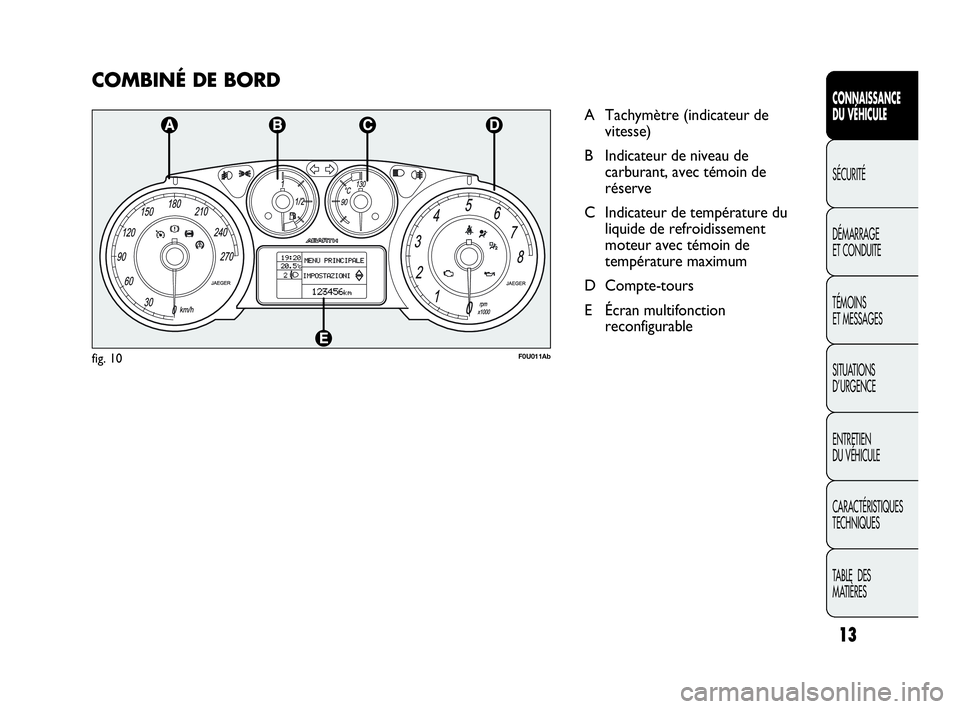 Abarth Punto 2017  Notice dentretien (in French) 13
CONNAISSANCE
DU VÉHICULE
SÉCURITÉ
DÉMARRAGE
ET CONDUITE
TÉMOINS
ET MESSAGES
SITUATIONS 
D’URGENCE
ENTRETIEN
DU VÉHICULE
CARACTÉRISTIQUES
TECHNIQUES
TABLE  DES 
MATIÈRES
COMBINÉ DE BORD
A