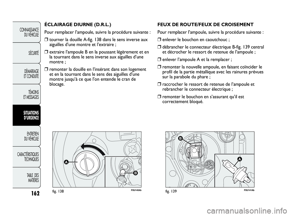 Abarth Punto 2021 Notice dentretien (in French) F0U140Abfig. 138
ÉCLAIRAGE DIURNE (D.R.L.)
Pour remplacer l’ampoule, suivre la procédure suivante :
❒tourner la douille A-fig. 138 dans le sens inverse aux
aiguilles d’une montre et l’extrai Abarth Punto 2021 Notice dentretien (in French) F0U140Abfig. 138
ÉCLAIRAGE DIURNE (D.R.L.)
Pour remplacer l’ampoule, suivre la procédure suivante :
❒tourner la douille A-fig. 138 dans le sens inverse aux
aiguilles d’une montre et l’extrai