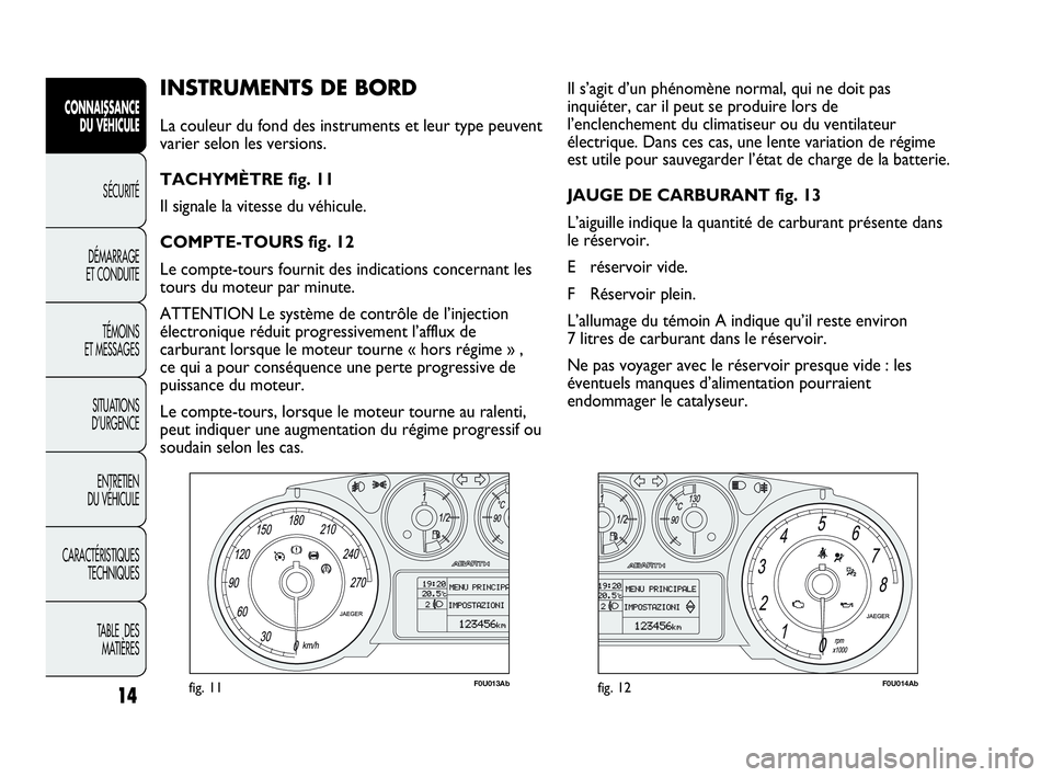 Abarth Punto 2017  Notice dentretien (in French) 14
CONNAISSANCE
DU VÉHICULE
SÉCURITÉ
DÉMARRAGE
ET CONDUITE
TÉMOINS
ET MESSAGES
SITUATIONS 
D’URGENCE
ENTRETIEN
DU VÉHICULE
CARACTÉRISTIQUES
TECHNIQUES
TABLE  DES 
MATIÈRES
INSTRUMENTS DE BOR