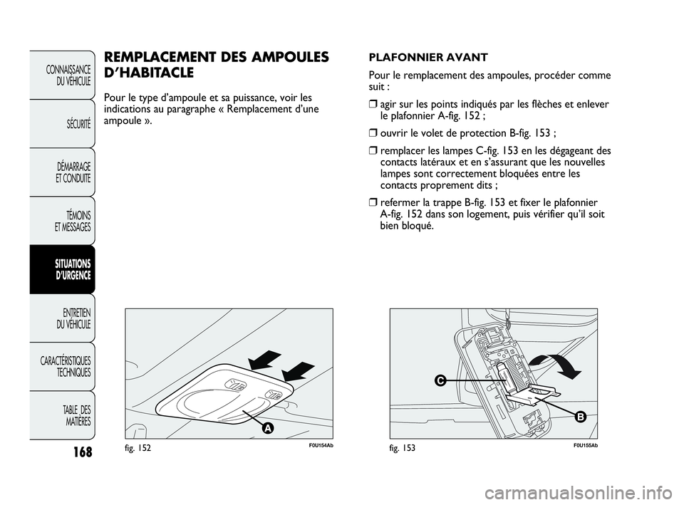 Abarth Punto 2021 Notice dentretien (in French) 168
CONNAISSANCE
DU VÉHICULE
SÉCURITÉ
DÉMARRAGE
ET CONDUITE
TÉMOINS
ET MESSAGES
SITUATIONS
D’URGENCE
ENTRETIEN
DU VÉHICULE
CARACTÉRISTIQUES
TECHNIQUES
TABLE DES
MATIÈRES
F0U154Abfig. 152
Abarth Punto 2021 Notice dentretien (in French) 168
CONNAISSANCE
DU VÉHICULE
SÉCURITÉ
DÉMARRAGE
ET CONDUITE
TÉMOINS
ET MESSAGES
SITUATIONS
D’URGENCE
ENTRETIEN
DU VÉHICULE
CARACTÉRISTIQUES
TECHNIQUES
TABLE DES
MATIÈRES
F0U154Abfig. 152