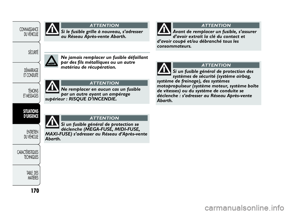 Abarth Punto 2020 Notice dentretien (in French) 170
CONNAISSANCE
DU VÉHICULE
SÉCURITÉ
DÉMARRAGE
ET CONDUITE
TÉMOINS
ET MESSAGES
SITUATIONS
D’URGENCE
ENTRETIEN
DU VÉHICULE
CARACTÉRISTIQUES
TECHNIQUES
TABLE DES
MATIÈRES
Ne jamais remplac Abarth Punto 2020 Notice dentretien (in French) 170
CONNAISSANCE
DU VÉHICULE
SÉCURITÉ
DÉMARRAGE
ET CONDUITE
TÉMOINS
ET MESSAGES
SITUATIONS
D’URGENCE
ENTRETIEN
DU VÉHICULE
CARACTÉRISTIQUES
TECHNIQUES
TABLE DES
MATIÈRES
Ne jamais remplac