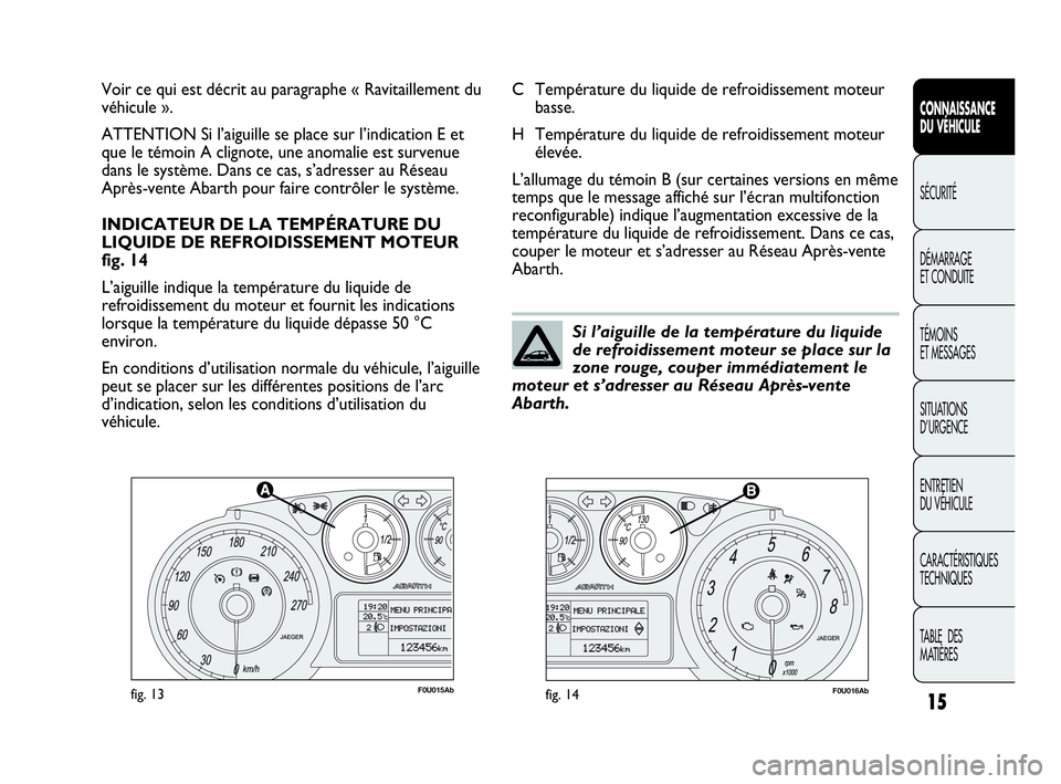 Abarth Punto 2017  Notice dentretien (in French) 15
CONNAISSANCE
DU VÉHICULE
SÉCURITÉ
DÉMARRAGE
ET CONDUITE
TÉMOINS
ET MESSAGES
SITUATIONS 
D’URGENCE
ENTRETIEN
DU VÉHICULE
CARACTÉRISTIQUES
TECHNIQUES
TABLE  DES 
MATIÈRES
F0U015Abfig. 13F0U