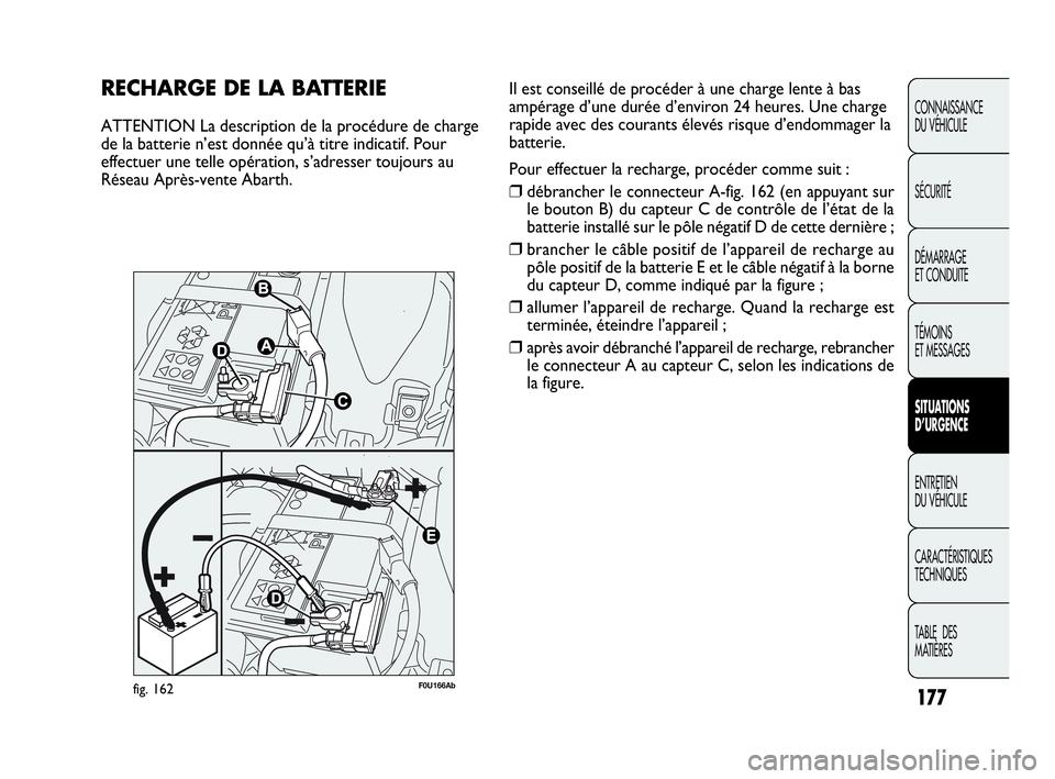 Abarth Punto 2021 Notice dentretien (in French) 177
CONNAISSANCE
DU VÉHICULE
SÉCURITÉ
DÉMARRAGE
ET CONDUITE
TÉMOINS
ET MESSAGES
SITUATIONS
D’URGENCE
ENTRETIEN
DU VÉHICULE
CARACTÉRISTIQUES
TECHNIQUES
TABLE DES
MATIÈRES
RECHARGE DE LA BA Abarth Punto 2021 Notice dentretien (in French) 177
CONNAISSANCE
DU VÉHICULE
SÉCURITÉ
DÉMARRAGE
ET CONDUITE
TÉMOINS
ET MESSAGES
SITUATIONS
D’URGENCE
ENTRETIEN
DU VÉHICULE
CARACTÉRISTIQUES
TECHNIQUES
TABLE DES
MATIÈRES
RECHARGE DE LA BA