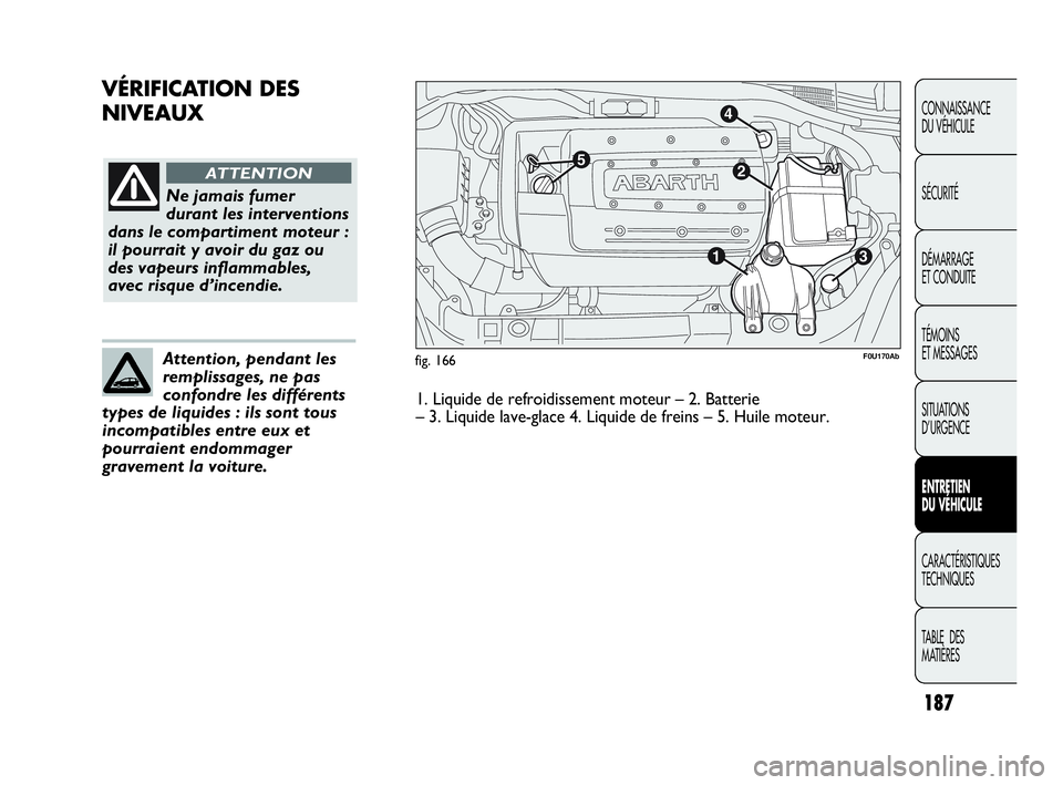 Abarth Punto 2016 Notice dentretien (in French) VÉRIFICATION DES
NIVEAUX
187
CONNAISSANCE
DU VÉHICULE
SÉCURITÉ
DÉMARRAGE
ET CONDUITE
TÉMOINS
ET MESSAGES
SITUATIONS
D’URGENCE
ENTRETIEN
DU VÉHICULE
CARACTÉRISTIQUES
TECHNIQUES
TABLE DES
M Abarth Punto 2016 Notice dentretien (in French) VÉRIFICATION DES
NIVEAUX
187
CONNAISSANCE
DU VÉHICULE
SÉCURITÉ
DÉMARRAGE
ET CONDUITE
TÉMOINS
ET MESSAGES
SITUATIONS
D’URGENCE
ENTRETIEN
DU VÉHICULE
CARACTÉRISTIQUES
TECHNIQUES
TABLE DES
M