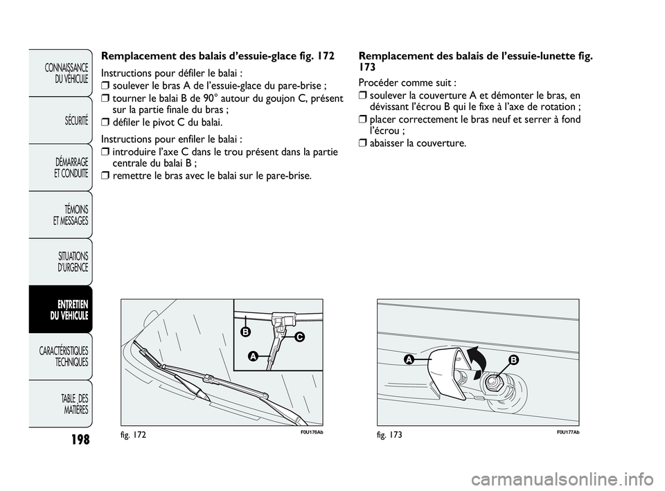 Abarth Punto 2016 Notice dentretien (in French) F0U177Abfig. 173F0U176Abfig. 172
Remplacement des balais d’essuie-glace fig. 172
Instructions pour défiler le balai :
❒ soulever le bras A de l’essuie-glace du pare-brise ;
❒ tourner le balai Abarth Punto 2016 Notice dentretien (in French) F0U177Abfig. 173F0U176Abfig. 172
Remplacement des balais d’essuie-glace fig. 172
Instructions pour défiler le balai :
❒ soulever le bras A de l’essuie-glace du pare-brise ;
❒ tourner le balai