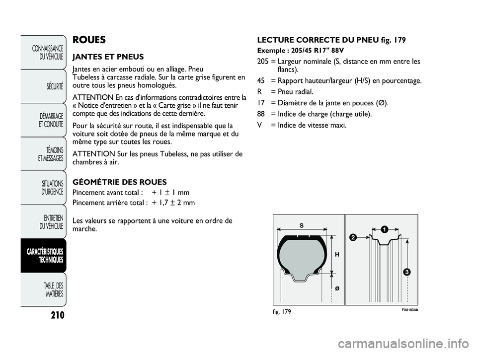 Abarth Punto 2021 Notice dentretien (in French) 210
CONNAISSANCE
DU VÉHICULE
SÉCURITÉ
DÉMARRAGE
ET CONDUITE
TÉMOINS
ET MESSAGES
SITUATIONS
D’URGENCE
ENTRETIEN
DU VÉHICULE
CARACTÉRISTIQUES
TECHNIQUES
TABLE DES
MATIÈRES
F0U183Abfig. 179
Abarth Punto 2021 Notice dentretien (in French) 210
CONNAISSANCE
DU VÉHICULE
SÉCURITÉ
DÉMARRAGE
ET CONDUITE
TÉMOINS
ET MESSAGES
SITUATIONS
D’URGENCE
ENTRETIEN
DU VÉHICULE
CARACTÉRISTIQUES
TECHNIQUES
TABLE DES
MATIÈRES
F0U183Abfig. 179