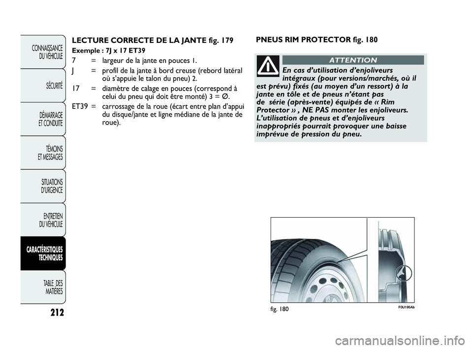 Abarth Punto 2021 Notice dentretien (in French) 212
CONNAISSANCE
DU VÉHICULE
SÉCURITÉ
DÉMARRAGE
ET CONDUITE
TÉMOINS
ET MESSAGES
SITUATIONS
D’URGENCE
ENTRETIEN
DU VÉHICULE
CARACTÉRISTIQUES
TECHNIQUES
TABLE DES
MATIÈRES
LECTURE CORRECTE Abarth Punto 2021 Notice dentretien (in French) 212
CONNAISSANCE
DU VÉHICULE
SÉCURITÉ
DÉMARRAGE
ET CONDUITE
TÉMOINS
ET MESSAGES
SITUATIONS
D’URGENCE
ENTRETIEN
DU VÉHICULE
CARACTÉRISTIQUES
TECHNIQUES
TABLE DES
MATIÈRES
LECTURE CORRECTE