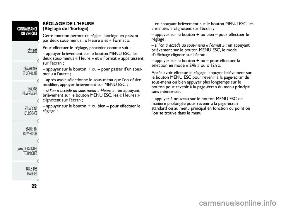 Abarth Punto 2018  Notice dentretien (in French) 22
CONNAISSANCE
DU VÉHICULE
SÉCURITÉ
DÉMARRAGE
ET CONDUITE
TÉMOINS
ET MESSAGES
SITUATIONS 
D’URGENCE
ENTRETIEN
DU VÉHICULE
CARACTÉRISTIQUES
TECHNIQUES
TABLE  DES 
MATIÈRES
RÉGLAGE DE L’HE