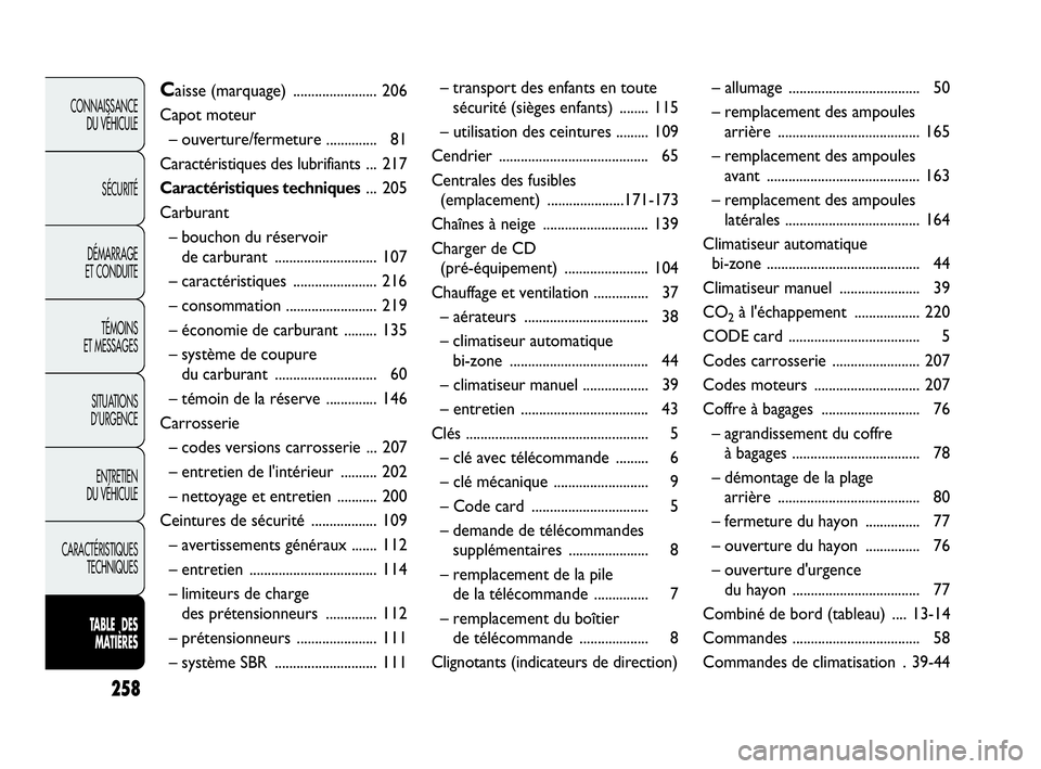 Abarth Punto 2021 Notice dentretien (in French) 258
CONNAISSANCE
DU VÉHICULE
SÉCURITÉ
DÉMARRAGE
ET CONDUITE
TÉMOINS
ET MESSAGES
SITUATIONS
D’URGENCE
ENTRETIEN
DU VÉHICULE
CARACTÉRISTIQUES
TECHNIQUES
TABLE DES
MATIÈRES
Caisse (marquage) Abarth Punto 2021 Notice dentretien (in French) 258
CONNAISSANCE
DU VÉHICULE
SÉCURITÉ
DÉMARRAGE
ET CONDUITE
TÉMOINS
ET MESSAGES
SITUATIONS
D’URGENCE
ENTRETIEN
DU VÉHICULE
CARACTÉRISTIQUES
TECHNIQUES
TABLE DES
MATIÈRES
Caisse (marquage)