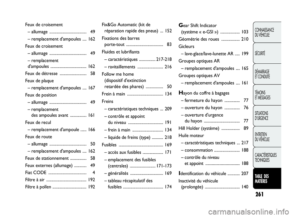 Abarth Punto 2021 Notice dentretien (in French) 261
CONNAISSANCE
DU VÉHICULE
SÉCURITÉ
DÉMARRAGE
ET CONDUITE
TÉMOINS
ET MESSAGES
SITUATIONS
D’URGENCE
ENTRETIEN
DU VÉHICULE
CARACTÉRISTIQUES
TECHNIQUES
TABLE DES
MATIÈRES
Feux de croisemen Abarth Punto 2021 Notice dentretien (in French) 261
CONNAISSANCE
DU VÉHICULE
SÉCURITÉ
DÉMARRAGE
ET CONDUITE
TÉMOINS
ET MESSAGES
SITUATIONS
D’URGENCE
ENTRETIEN
DU VÉHICULE
CARACTÉRISTIQUES
TECHNIQUES
TABLE DES
MATIÈRES
Feux de croisemen