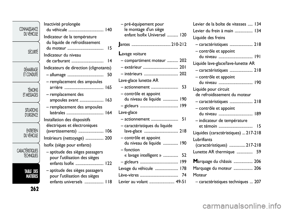 Abarth Punto 2021 Notice dentretien (in French) 262
CONNAISSANCE
DU VÉHICULE
SÉCURITÉ
DÉMARRAGE
ET CONDUITE
TÉMOINS
ET MESSAGES
SITUATIONS
D’URGENCE
ENTRETIEN
DU VÉHICULE
CARACTÉRISTIQUES
TECHNIQUES
TABLE DES
MATIÈRES
Inactivité prolo Abarth Punto 2021 Notice dentretien (in French) 262
CONNAISSANCE
DU VÉHICULE
SÉCURITÉ
DÉMARRAGE
ET CONDUITE
TÉMOINS
ET MESSAGES
SITUATIONS
D’URGENCE
ENTRETIEN
DU VÉHICULE
CARACTÉRISTIQUES
TECHNIQUES
TABLE DES
MATIÈRES
Inactivité prolo