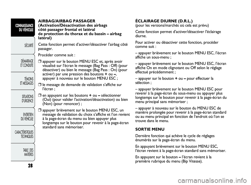 Abarth Punto 2018  Notice dentretien (in French) 28
CONNAISSANCE
DU VÉHICULE
SÉCURITÉ
DÉMARRAGE
ET CONDUITE
TÉMOINS
ET MESSAGES
SITUATIONS 
D’URGENCE
ENTRETIEN
DU VÉHICULE
CARACTÉRISTIQUES
TECHNIQUES
TABLE  DES 
MATIÈRES
AIRBAG/AIRBAG PASS